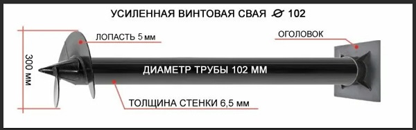 Купить сваи толщиной стенок от 6 мм в Уссурийске по цене 1400 рублей | Интернет-магазин свай